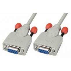 Lindy 3m Null modem cable cable de red Blanco