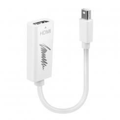Lindy 41719 adaptador de cable de vídeo Mini DisplayPort HDMI Blanco