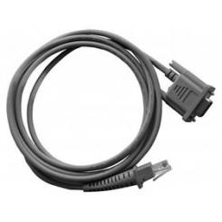 DATALOGIC 90G000008 accesorio para lector de código de barras