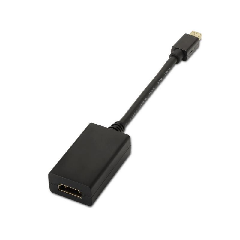 a125-0137-adaptador-de-cable-de-video-015-m-mini-displayport-hdmi-negro