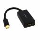 adaptador-mini-displayport-a-hdmi-1080p-monitor-pantalla-tv-mini-dp-a-hdmi-dongle-convertidor-de-video-pasivo-mdp-12-a-hdmi-la-version-mejorada-es-mdp2hdec