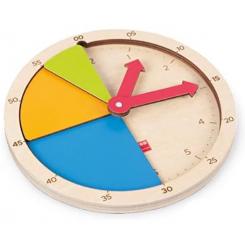 Akros Construimos la Hora