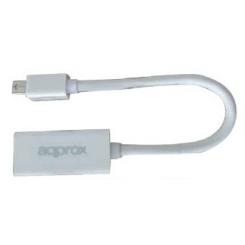 APPROX APPC12V2 adaptador de cable de vídeo Mini DisplayPort HDMI Blanco