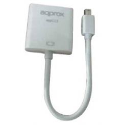 APPROX appC13V2 0,18 m Mini DisplayPort VGA (D-Sub) Blanco