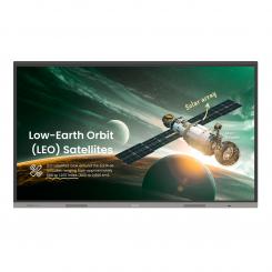 BenQ RE7503A pizarra blanca interactiva 190,5 cm (75
