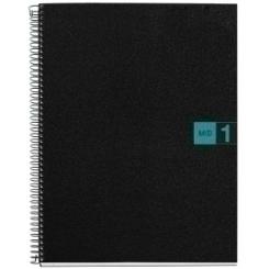 Bloc Miquelrius Micro Note Book 1 Tapa Pp A4 80H Cuadric.5X5 Turquesa