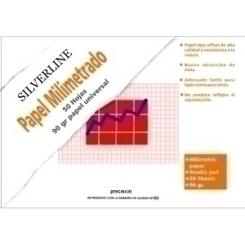 Block De Dibujo Cg Milimetrado A4 50H Mod.500