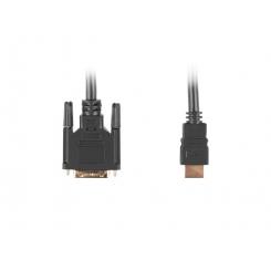 CA-HDDV-10CC-0005-BK adaptador de cable de vídeo 0,5 m HDMI tipo A (Estándar) DVI-D Negro