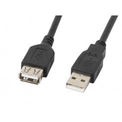 CA-USBE-10CC-0007-BK cable USB 0,7 m USB 2.0 USB A Negro