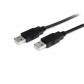 cable-de-1m-usb-20-alta-velocidad-macho-a-macho-usb-a-negro