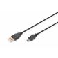 cable-de-conexion-usb-20