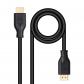 cable-hdmi-v20-4k@60hz-18gbps-a-m-a-m-ccs-10-m