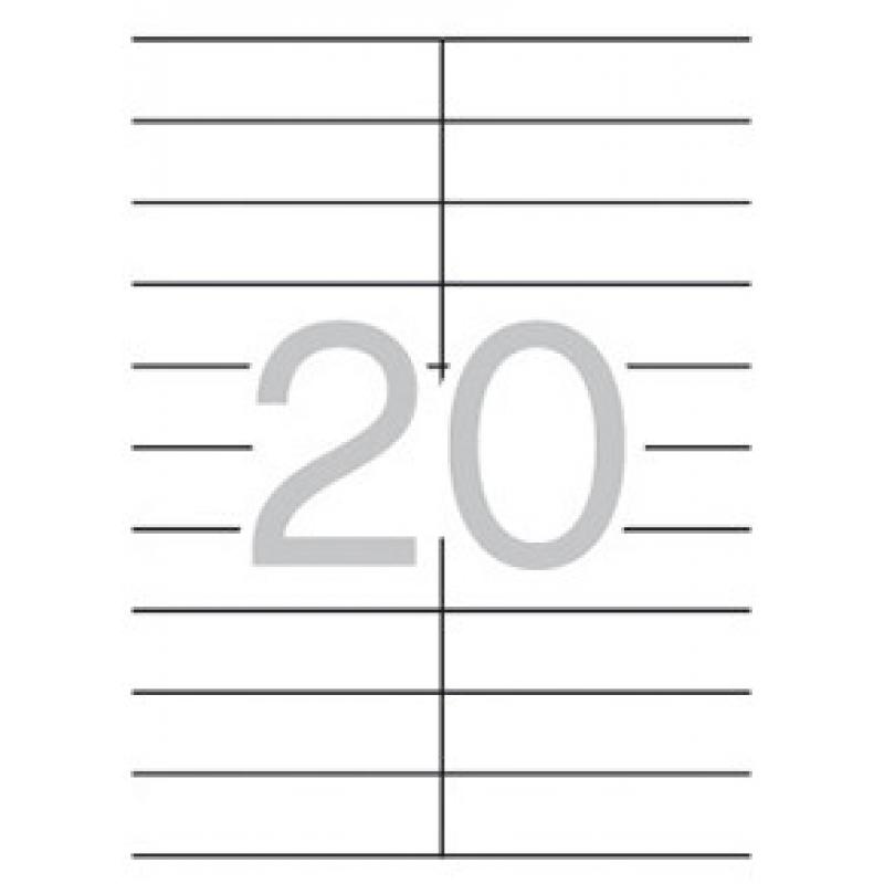 caja-etiquetas-apli-1050x-290-100h
