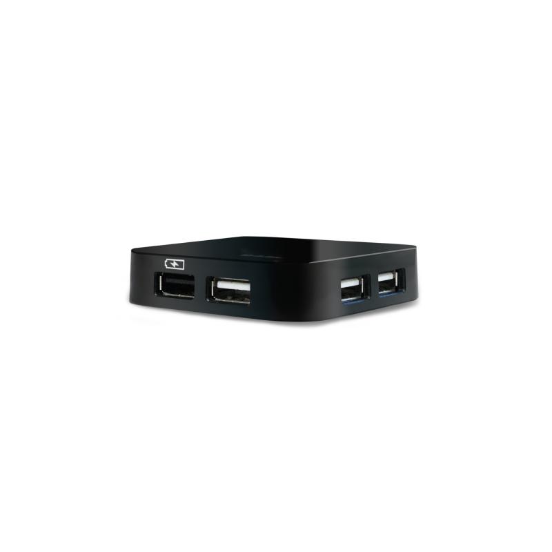 dub-h4-480-mbit-s