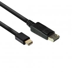 EWENT EW9866 cable DisplayPort 2 m Mini DisplayPort Negro