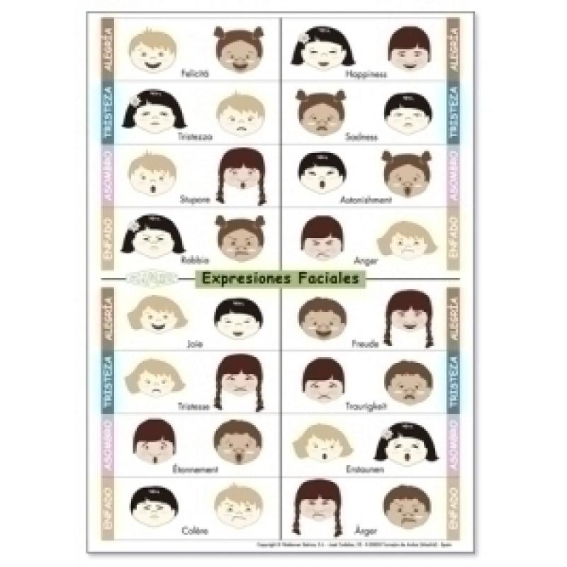 fichas-kluger-expresiones-faciales-p-5