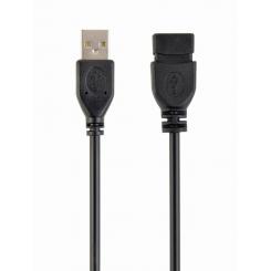 Gembird CCP-USB2-AMAF-15C cable USB USB 2.0 4,6 m USB A Negro