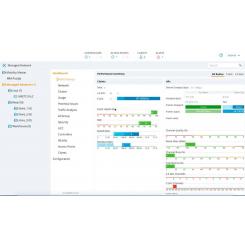 HPE Aruba Networking MC-VA-10 Virtual Mobility Controller License (IL) Support for 10 AP E-LTU
