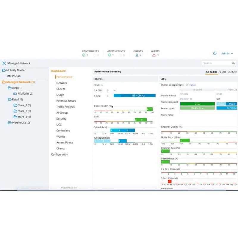 hpe-aruba-networking-mc-va-1k-virtual-mobility-controller-license-il-support-for-1000-ap-e-ltu