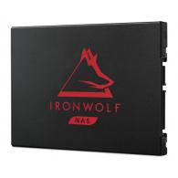 IronWolf 125 2.5