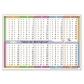 juego-kluger-carteles-tabla-multiplicar-pack-de-5