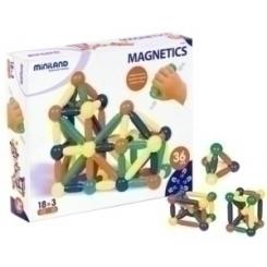 Juego Miniland 36 Piezas Magneticas