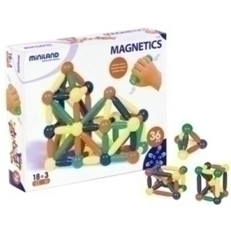 juego-miniland-36-piezas-magneticas