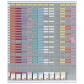 kit-planning-de-fichas-indice-2-anual-nobo-12-columnas-54-ranuras