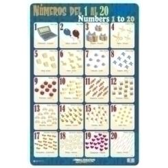 Lamina Escolar Erik Pvc 40X59,5 Didactica Numeros Del 1 Al 20