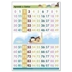 Lamina Escolar Kluger Aprende A Contar 0-99 64X45Cm