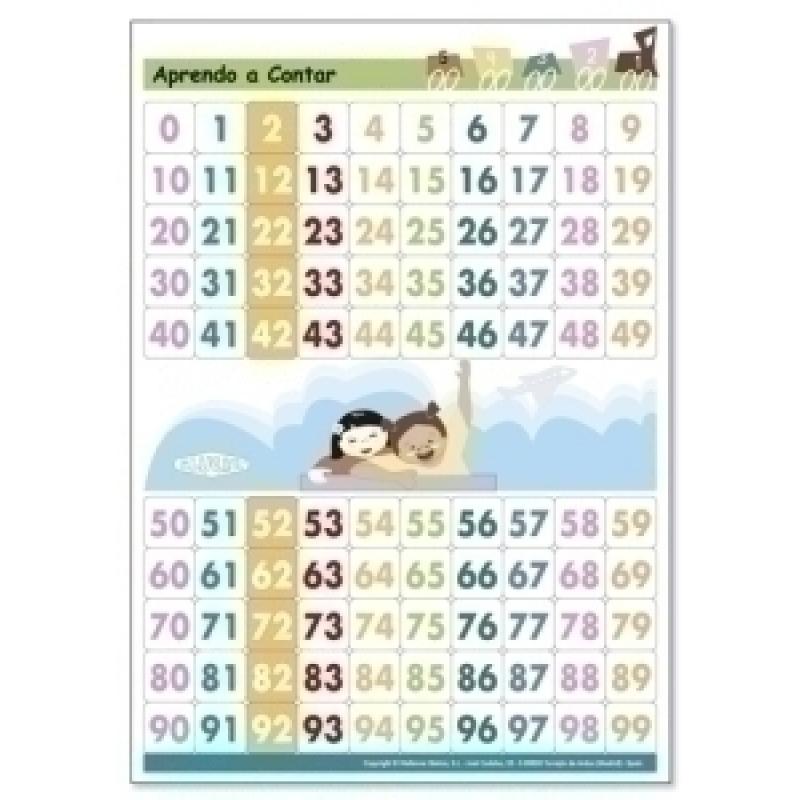 lamina-escolar-kluger-aprende-a-contar-0-99-64x45cm