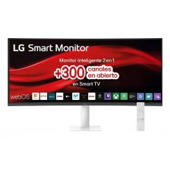 LG 34U601SA-W pantalla para PC 86,4 cm (34