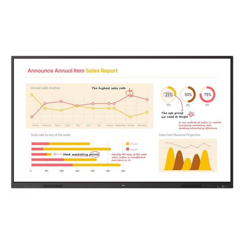 lg-75tr3bq-b-pizarra-blanca-interactiva-1905-cm-75-3840-x-2160-pixeles-pantalla-tactil-negro