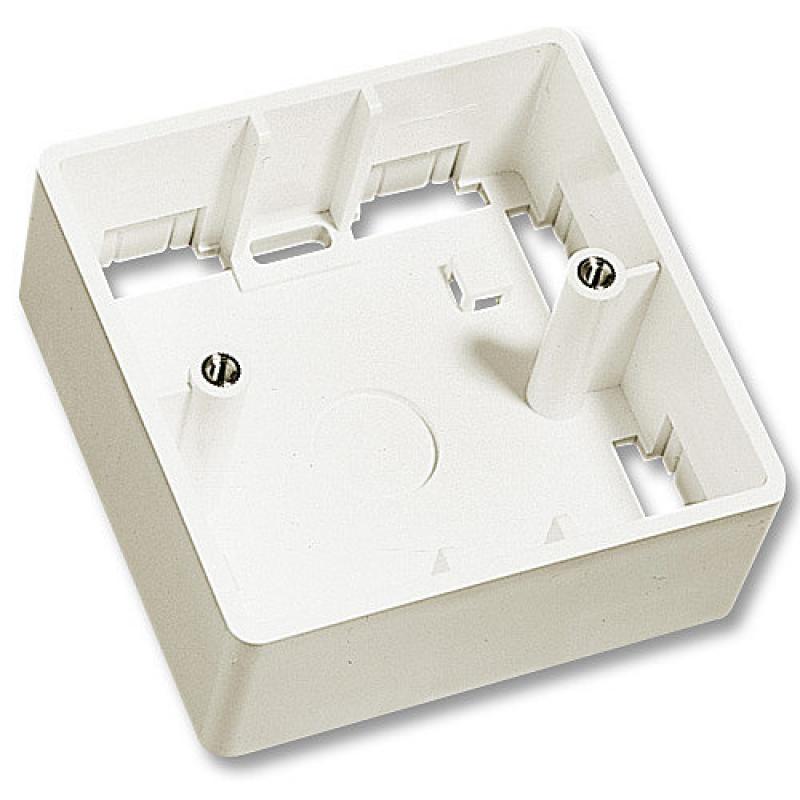 lindy-60523-accesorios-para-cuadro-electrico