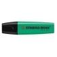 marcador-fluor-stabilo-boss-70-turquesa