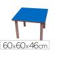 mesa-madera-mobetuc-t1-cuadrada-con-tapa-laminada-haya-60x60-cm