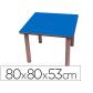 mesa-madera-mobetuc-t2-cuadrada-con-tapa-laminada-haya-80x80-cm