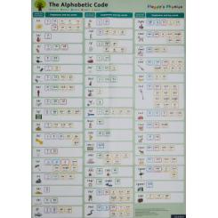 MIXED POSTER PACK OXFORD UNIVERSITY PRESS