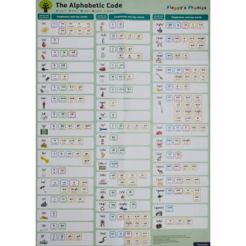 mixed-poster-pack-oxford-university-press