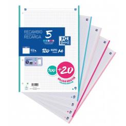 OXFORD Recambio 100+20 Hojas Paquete A4 5X5 5 Colores De Banda Pastel - Promo