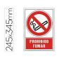 pictograma-syssa-senal-de-prohibicion-prohibido-fumar-en-pvc-245x345-mm