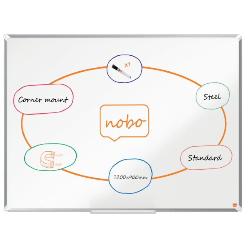 pizarra-nobo-premium-plus-acero-lacado-1200x900mm-blanco
