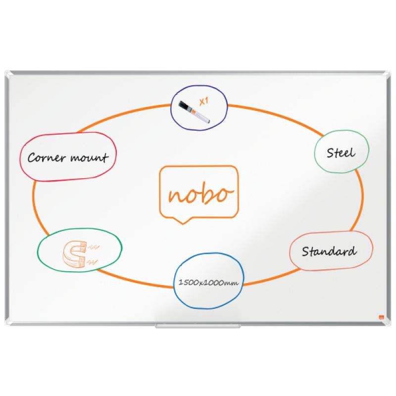 pizarra-nobo-premium-plus-acero-lacado-1500x1000mm-blanco