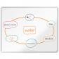 pizarra-nobo-premium-plus-acero-lacado-1500x1200mm-blanco