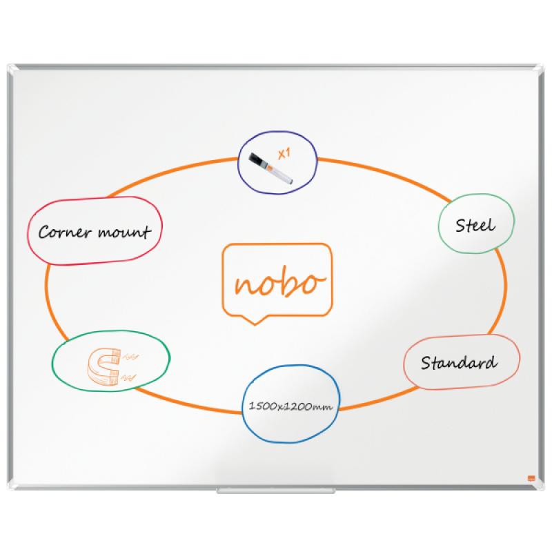 pizarra-nobo-premium-plus-acero-lacado-1500x1200mm-blanco