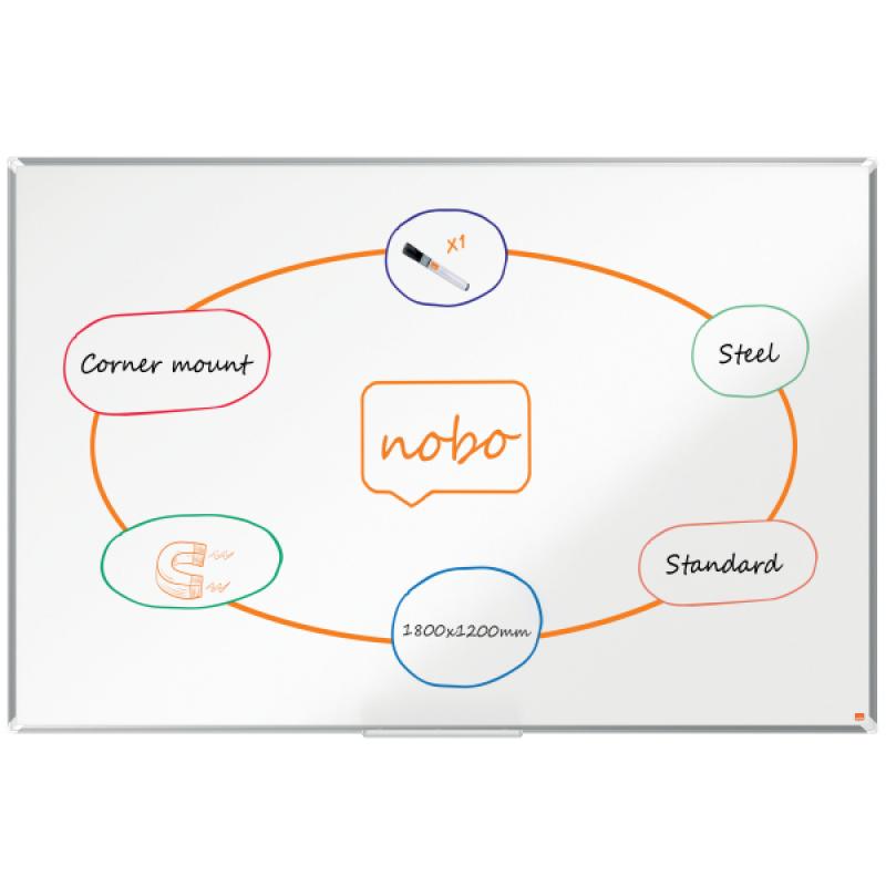 pizarra-nobo-premium-plus-acero-lacado-1800x1200mm-blanco