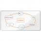 pizarra-nobo-premium-plus-acero-lacado-2000x1000mm-blanco