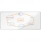 pizarra-nobo-premium-plus-acero-lacado-2700x1200mm-blanco
