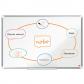 pizarra-nobo-premium-plus-acero-lacado-900x600mm-blanco