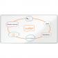 pizarra-nobo-premium-plus-acero-lacado2400x1200mm-blanco